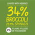 Simplify Foods Spinach & Broccoli Soup